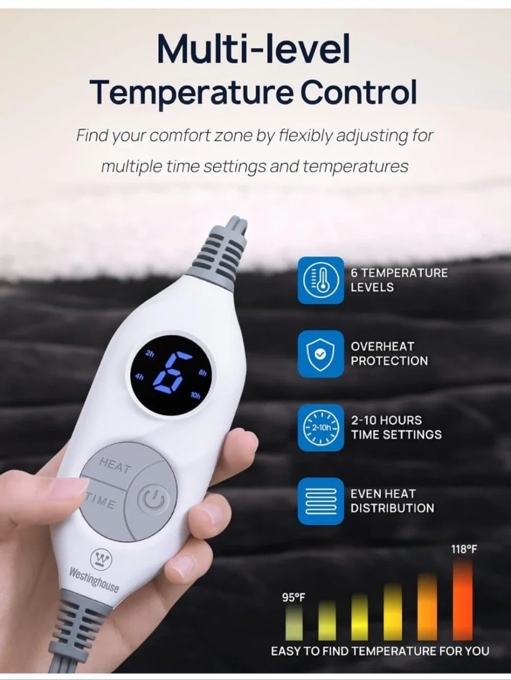 Westinghouse Wearable Electric Blanket
